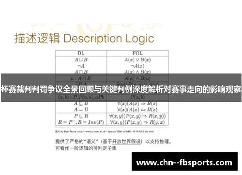 杯赛裁判判罚争议全景回顾与关键判例深度解析对赛事走向的影响观察 杯赛裁判判罚争议全景回顾与关键判例深度解析对赛事走向的影响观察