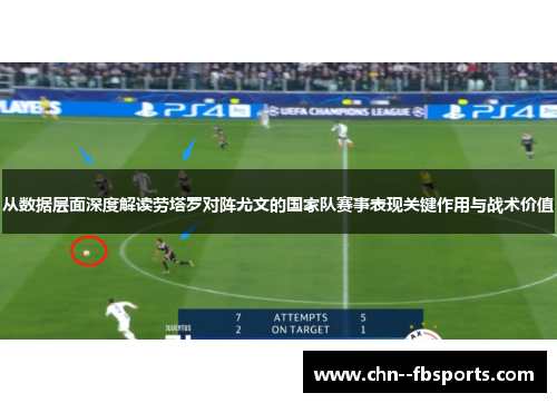 从数据层面深度解读劳塔罗对阵尤文的国家队赛事表现关键作用与战术价值