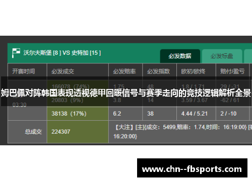 姆巴佩对阵韩国表现透视德甲回暖信号与赛季走向的竞技逻辑解析全景