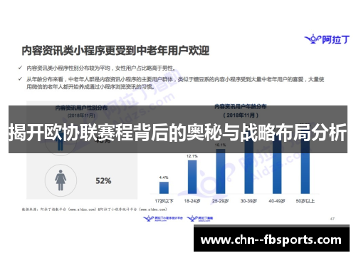 揭开欧协联赛程背后的奥秘与战略布局分析