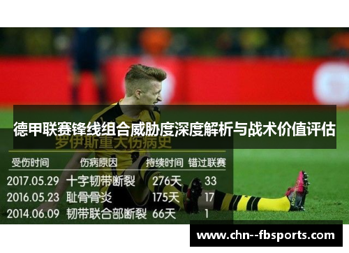德甲联赛锋线组合威胁度深度解析与战术价值评估